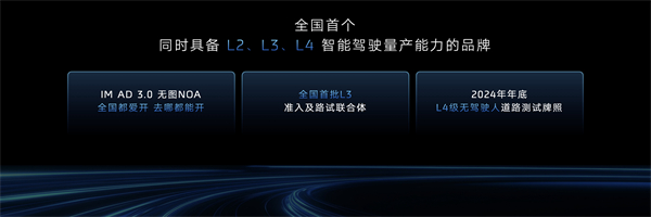 智己汽车迈入“直觉”智驾新时代 首个同时具备L2、L3、L4级智能驾驶量产能力的品牌